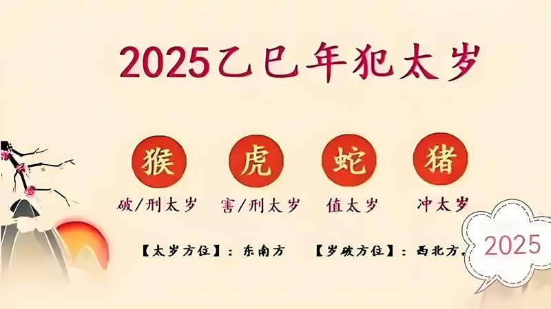 乙巳太岁 | 2025年哪些生肖犯太岁？应当如何化解？