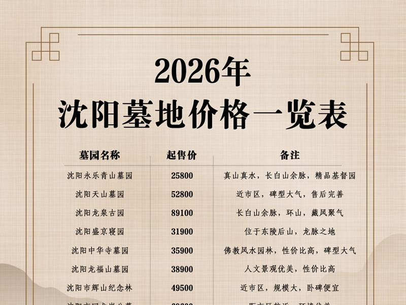 2026年沈阳经营性墓园价格一览表：十佳经营性墓园价格！